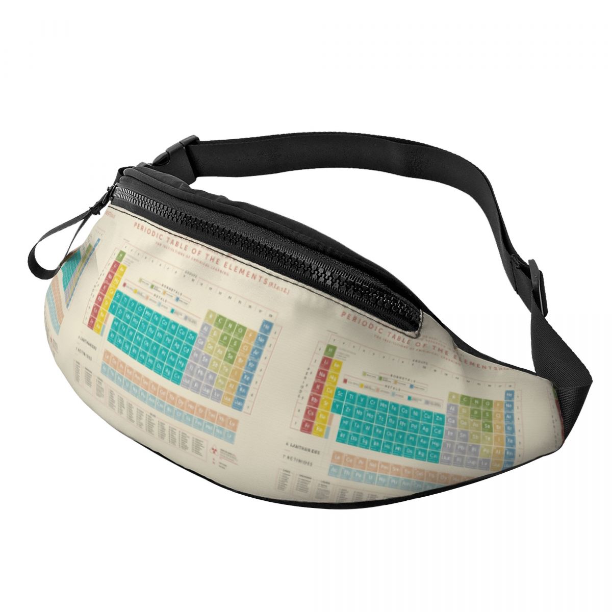 Cool Elements Periodic Table F - Travel Accessories Pouch For Women 评论和价格