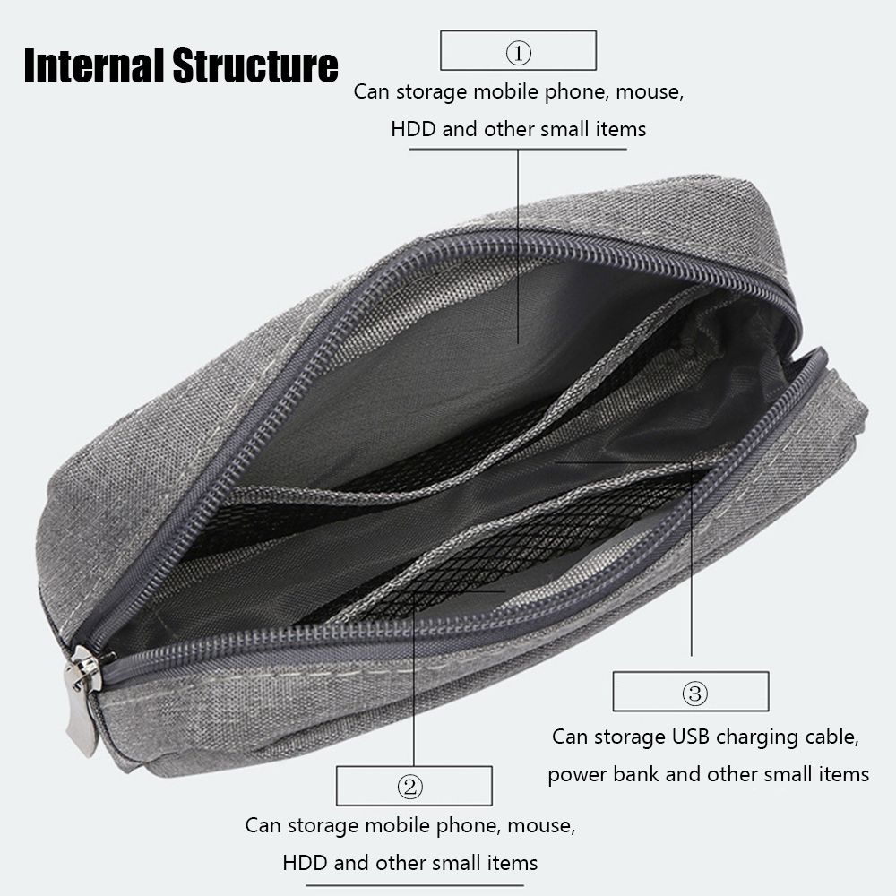 Travel Organizer HDD Gadget De - Travel Accessories Gadget 评论和价格