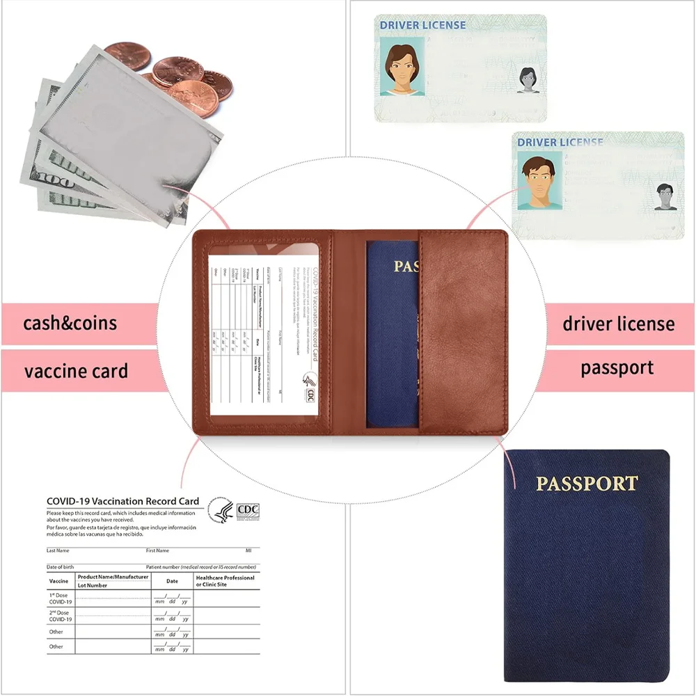 RFID-Blocking Passport Contain - Travel Accessories Rfid 评论和价格