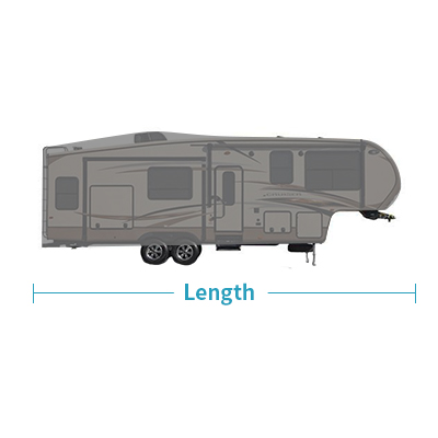 5th Wheel RV Caravan Cover, Ca - Travel Accessories Us 评论和价格