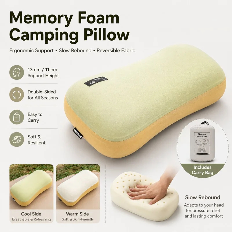 Ultralight Portable Pillow Mem - Travel Accessories Pillow 评论和价格