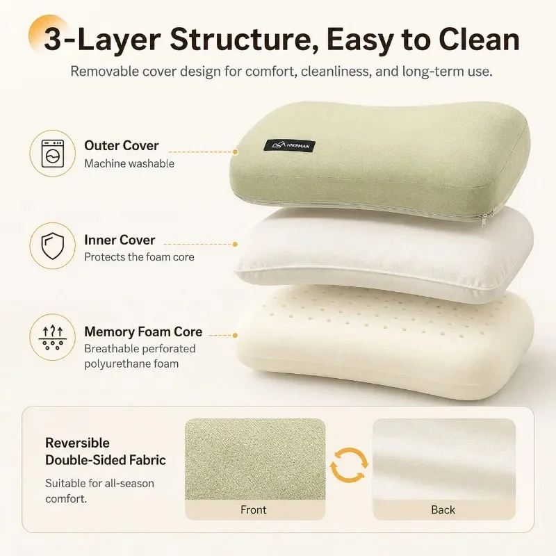 Ultralight Portable Pillow Mem - Travel Accessories Pillow 评论和价格